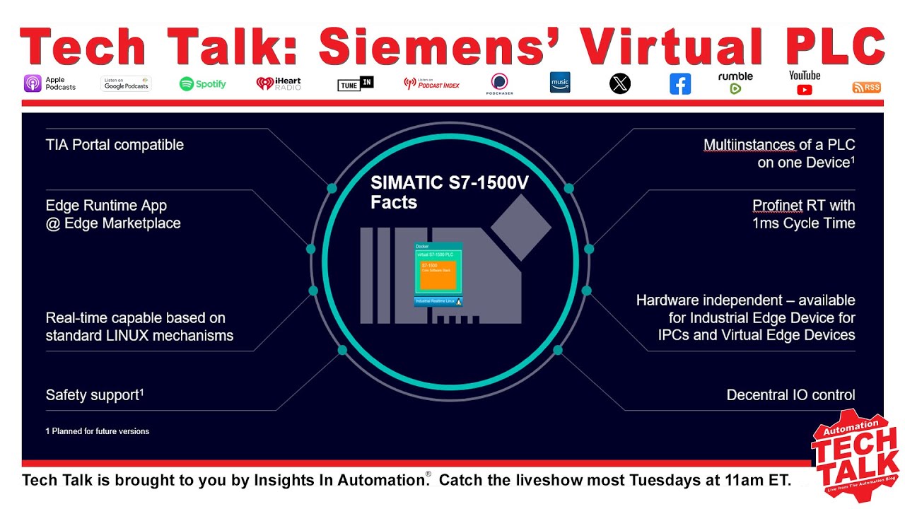 Siemens merges four automation units on 1 October: the controller you specify is on its way to being a licence, and here is what to put on the purchase order before then