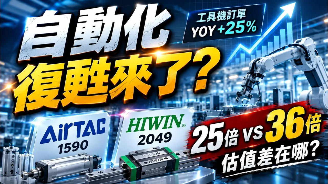 Video thumbnail asking whether the automation recovery is real, showing component-maker valuations