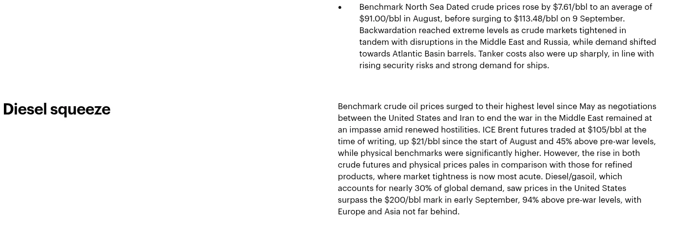 The Diesel squeeze section of the IEA September 2026 Oil Market Report, showing North Sea Dated at $113.48 and ICE Brent at $105