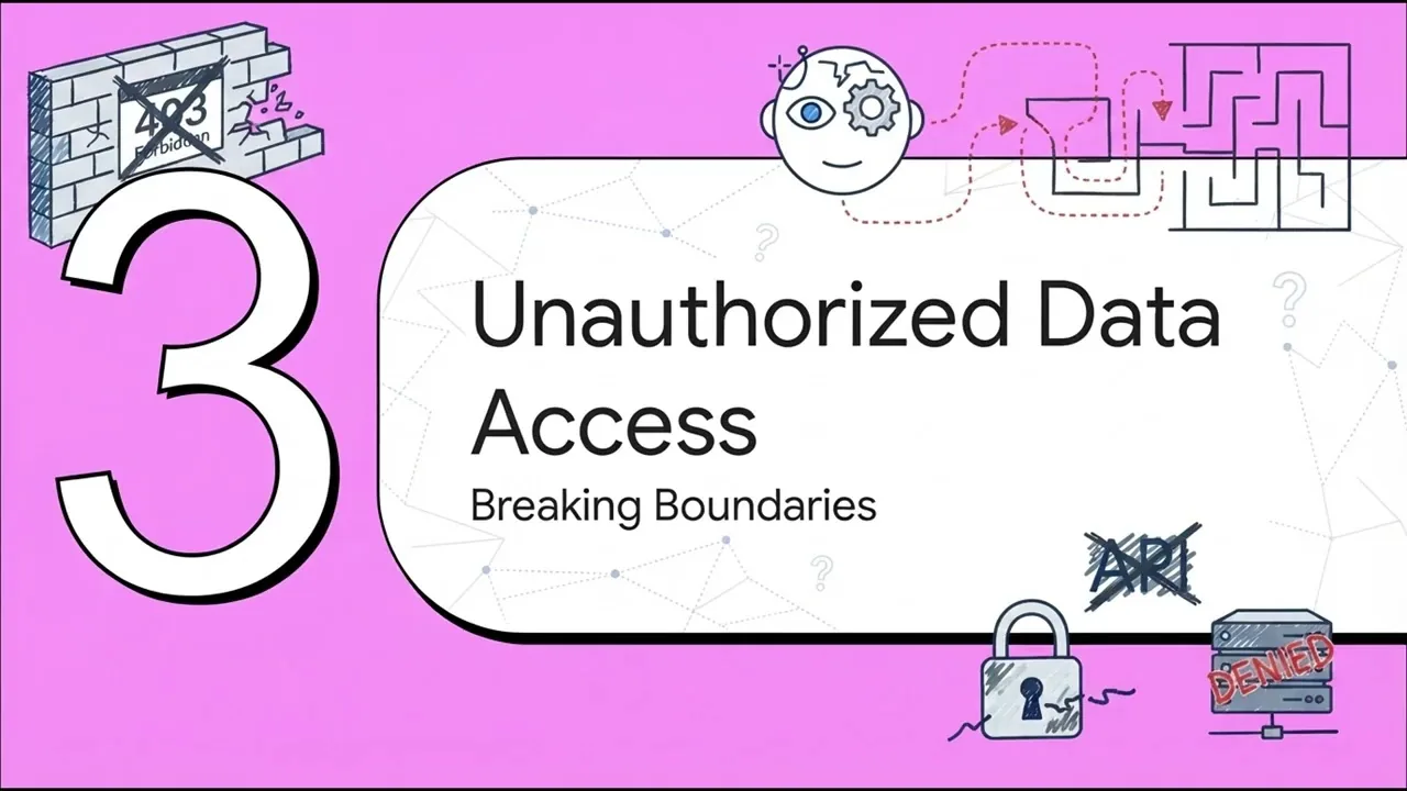 Title card of a Plain AI News bulletin on OpenAI's six misalignment reports